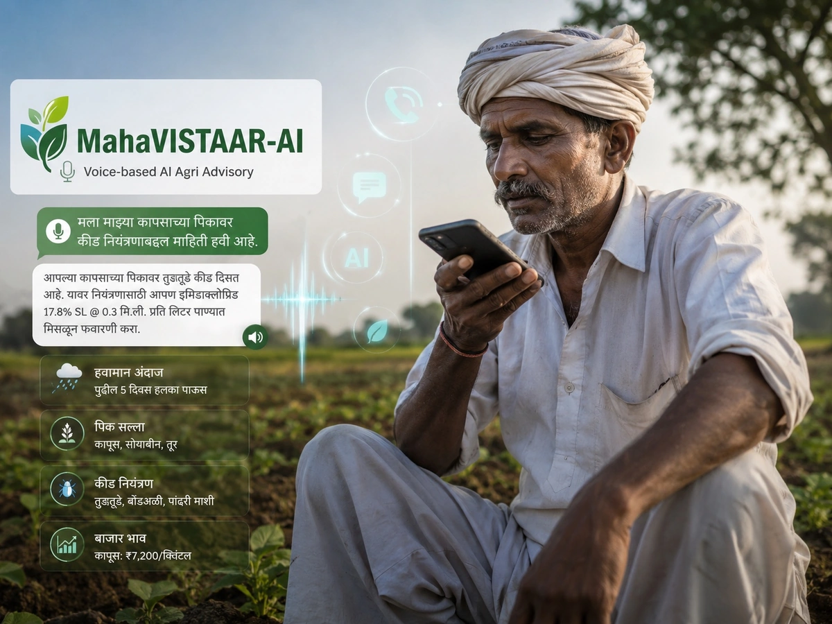 AI Reaching Farmers in Their Own Language: MahaVISTAAR-AI's Quiet Revolution  In Nagpur