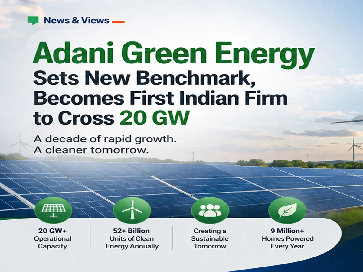 Adani Green Energy Sets New Benchmark, Becomes First Indian Firm to Cross 20 GW